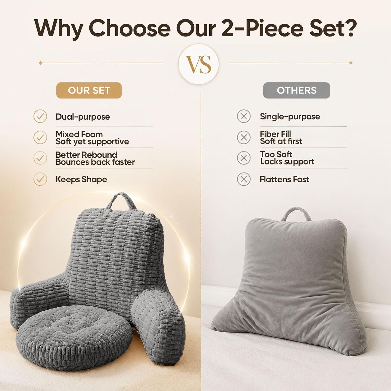 21"H Large Reading Pillow, Backrest Pillow with Floor Cushion Pillow | Reading Pillow for Sitting in Bed Adult on Couch, Sofa, Dorm Essentials, Tufted Corduroy Floor Pillow for Yoga, Living Room