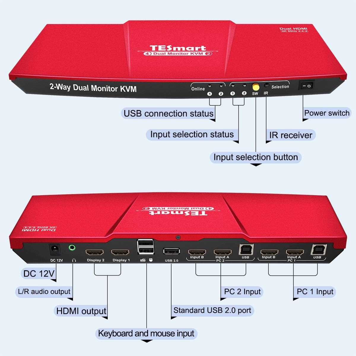 One-Day Sale: Up to 60% Off TESmart Dual HDMI 4x2 Dual Monitor KVM Switch 2 Port Updated 4K @ 60Hz, Support HDCP 2.2(Red)