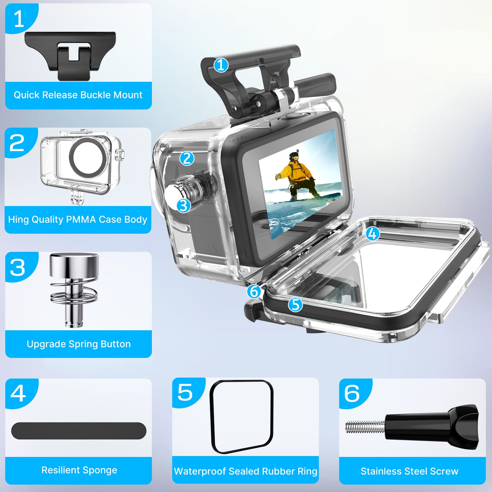 Boîtier étanche Suptig Pour DJI Action 5/4/3 - Étanchéité 50 M, Verre Trempé, Charge Possible Sous L'eau - 5