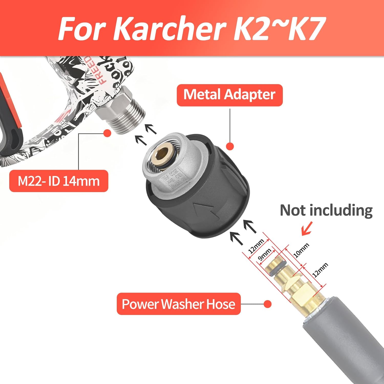 BEAR FORCE Pressure Washer Color Painted Short Spray Gun M22-ID14mm Max 3000 PSI & Foam Cannon Foam Gun Set, for Kar-Cher Pressure Washer, Light Duty Foam Lance Thick Foam Blaster, Car Care Detailing