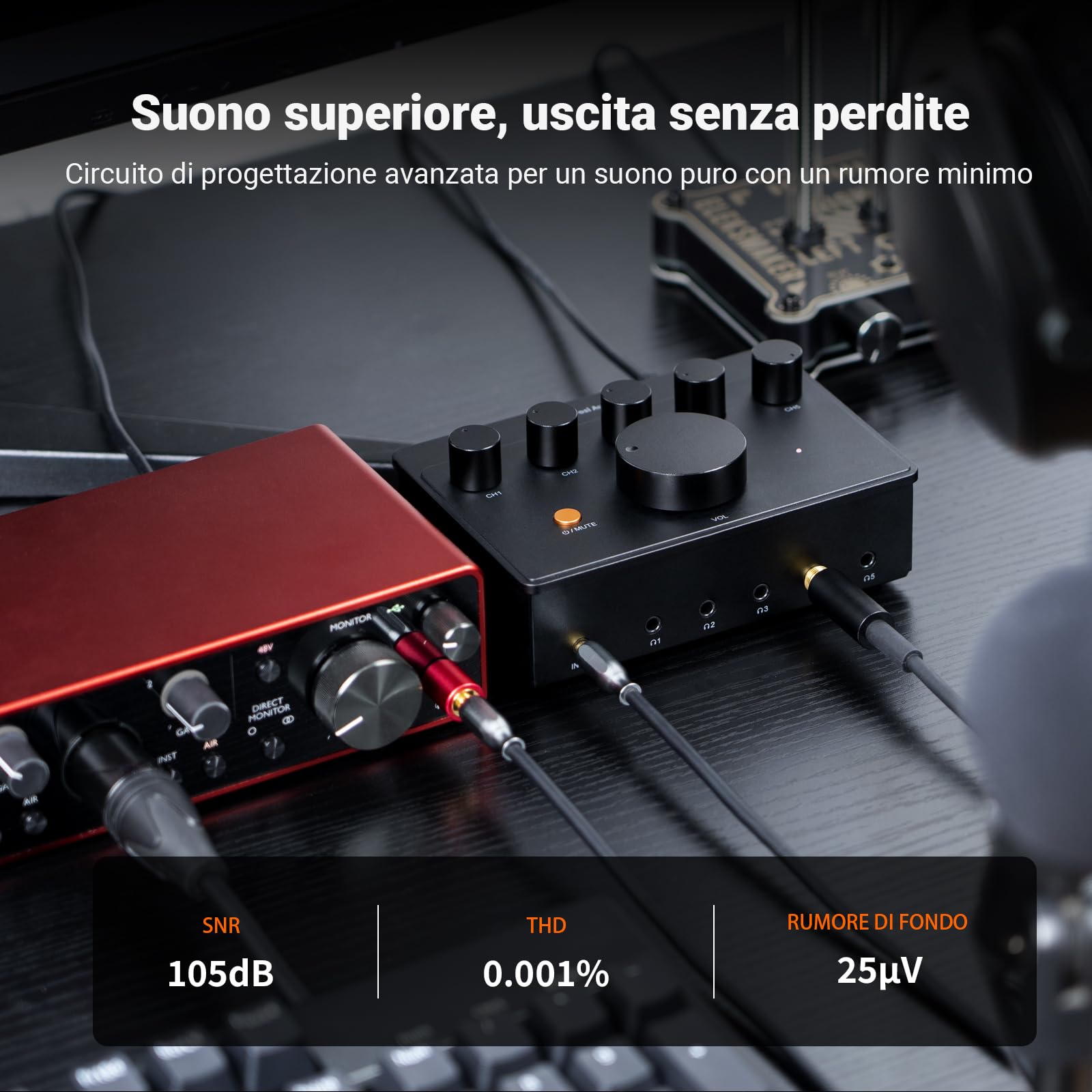 Fosi Audio PH05 Amplificatore per Cuffie a 5 Canali Stereo Compatto, Supporta IEM ad Alta Impedenza da 16-300 Ohm, per Mixer da Studio Musicale, Condivisione Audio, Monitor per Podcast