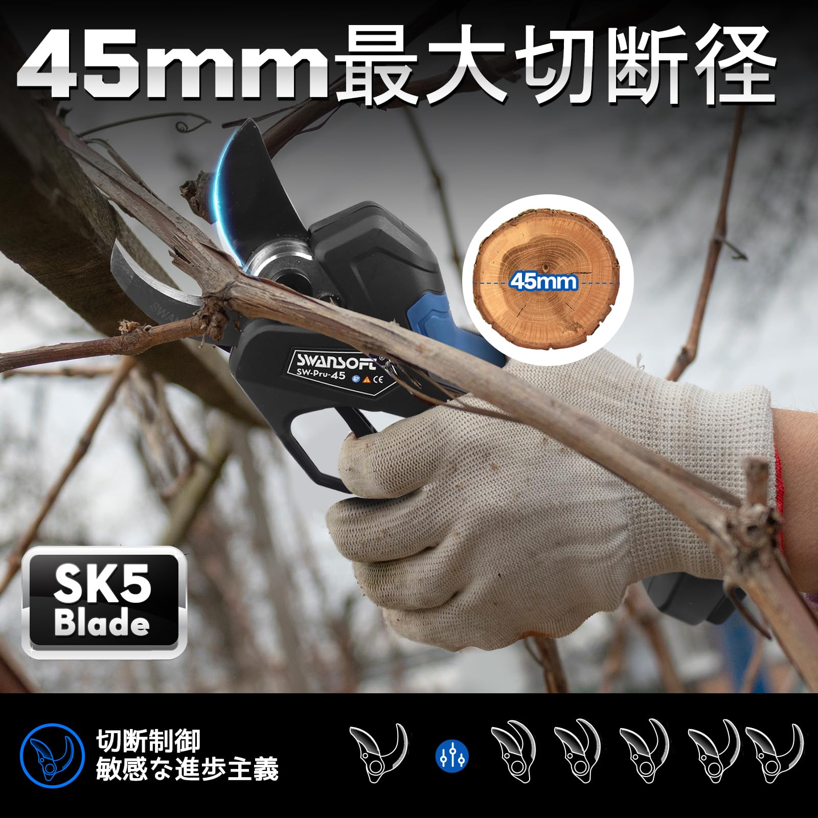 Amazon | SWANSOFT 無段階開口径設定可能 45mm 青色電動剪定バサミ