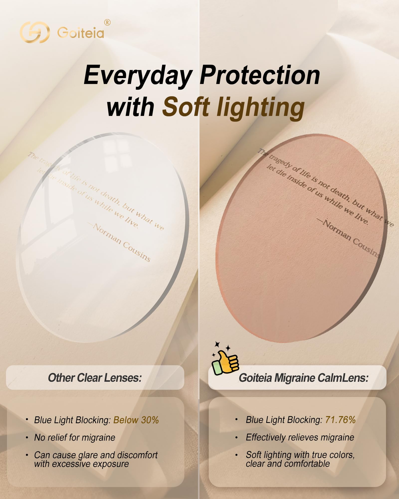 Goiteia FL-Rose - Gafas fotocromáticas antimigraña, protección contra la sensibilidad a la luz, deslumbramiento fluorescente y LED, fotofobia, pantalla de computadora,Bisagras de resorte
