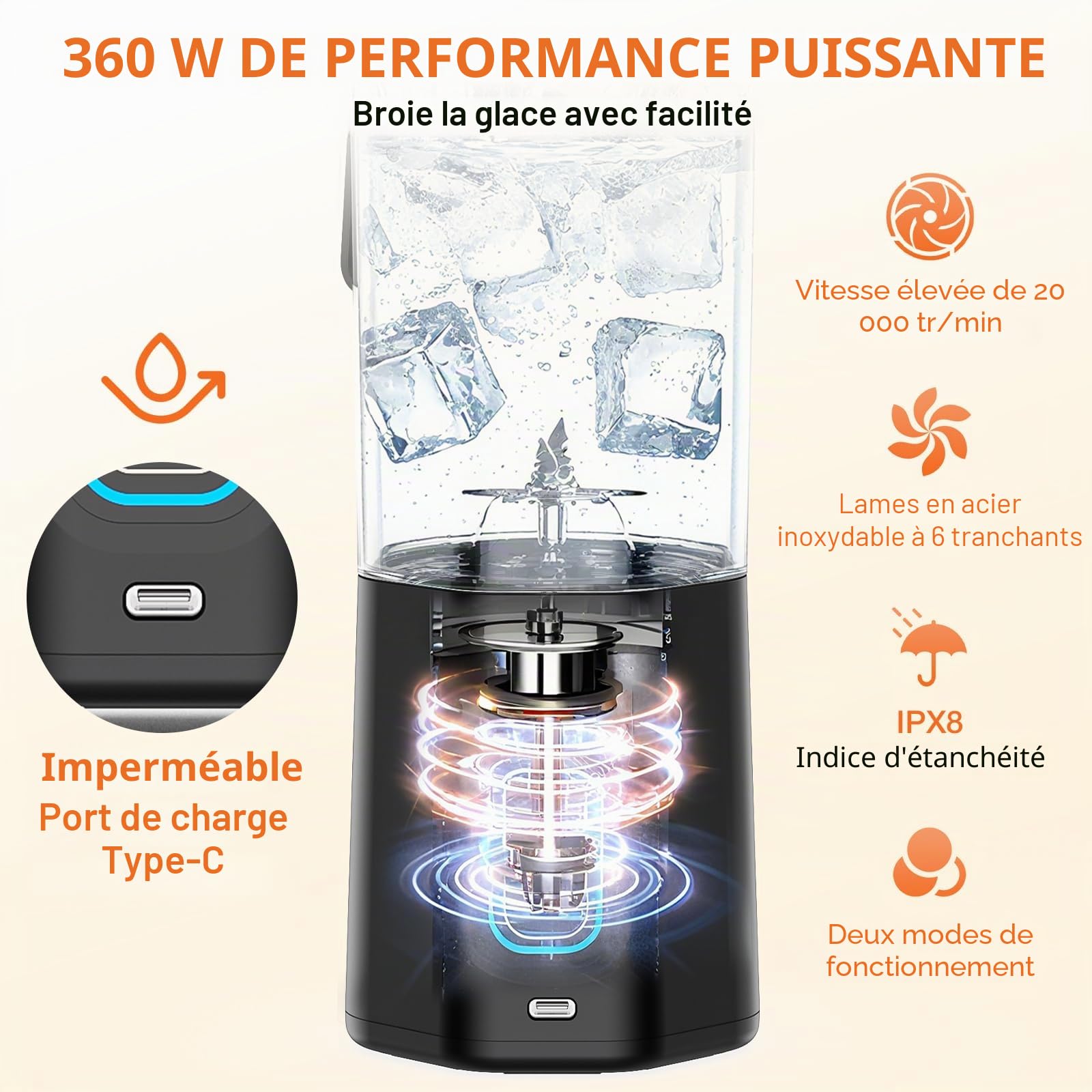 GVODE Blender Mixeur Portable Sans Fil, 700ml Smoothie Mixer, 360W Mini Blender Portable, Batterie 6000mAh USB-C, Étanche IPX8 pour Shakes & Smoothies