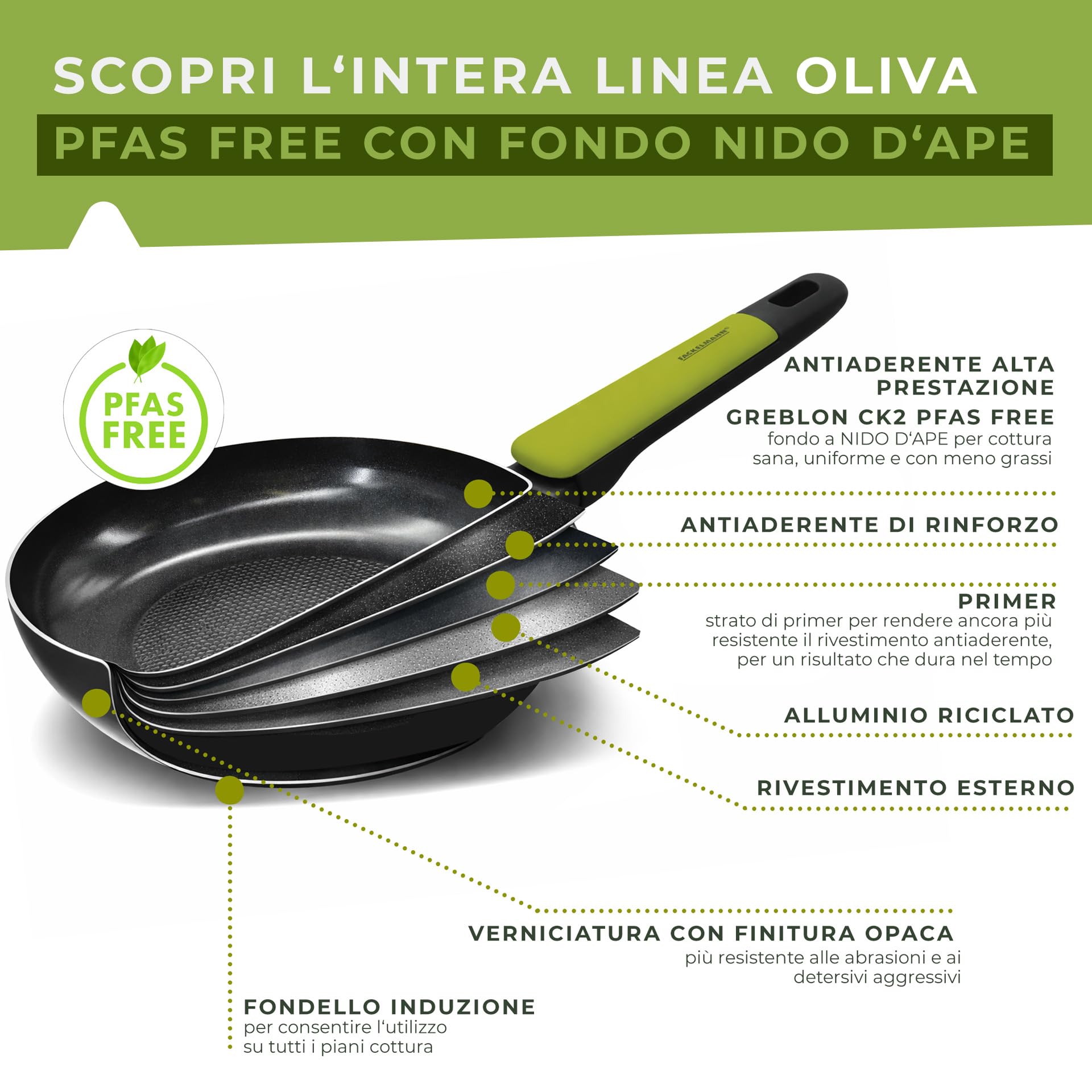 Fackelmann Padella Antiaderente Ø20 cm in Alluminio Riciclato PFAS FREE per una cottura sana, Padella per Induzione con Fondo Nido d’Ape, Manico Soft Touch, Linea Oliva