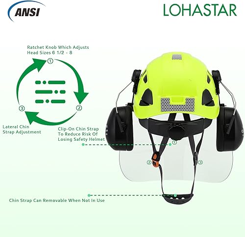 Miniatura 4 de Casco de seguridad para construcción, casco de seguridad ventilado LOHASTAR ANSI Z89.1 aprobado por la OSHA con correa para la barbilla