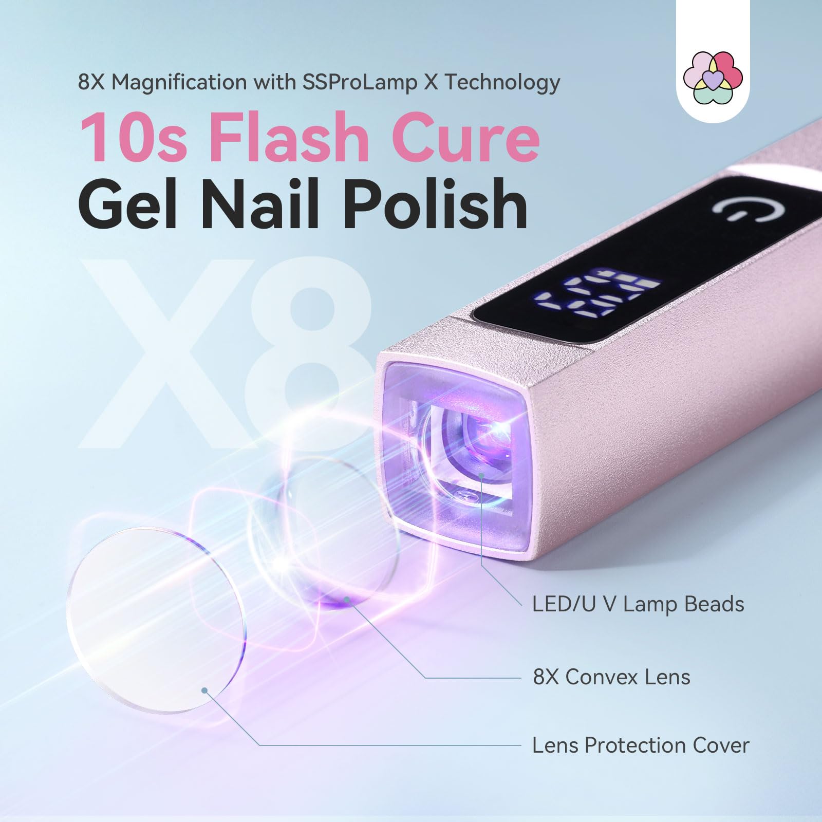 SAVILAND SSPro X Handheld U V Nail Lamp: 10s Flash Cure U V Light for Gel Nails with Magnetic Stand LED Screen 400mAh Rechargeable LED Nail Lamp Portable Nail Light 2-Timers Minimalistnails DIY Home - Image 2