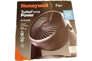 Honeywell Fan | Turborforce Fan