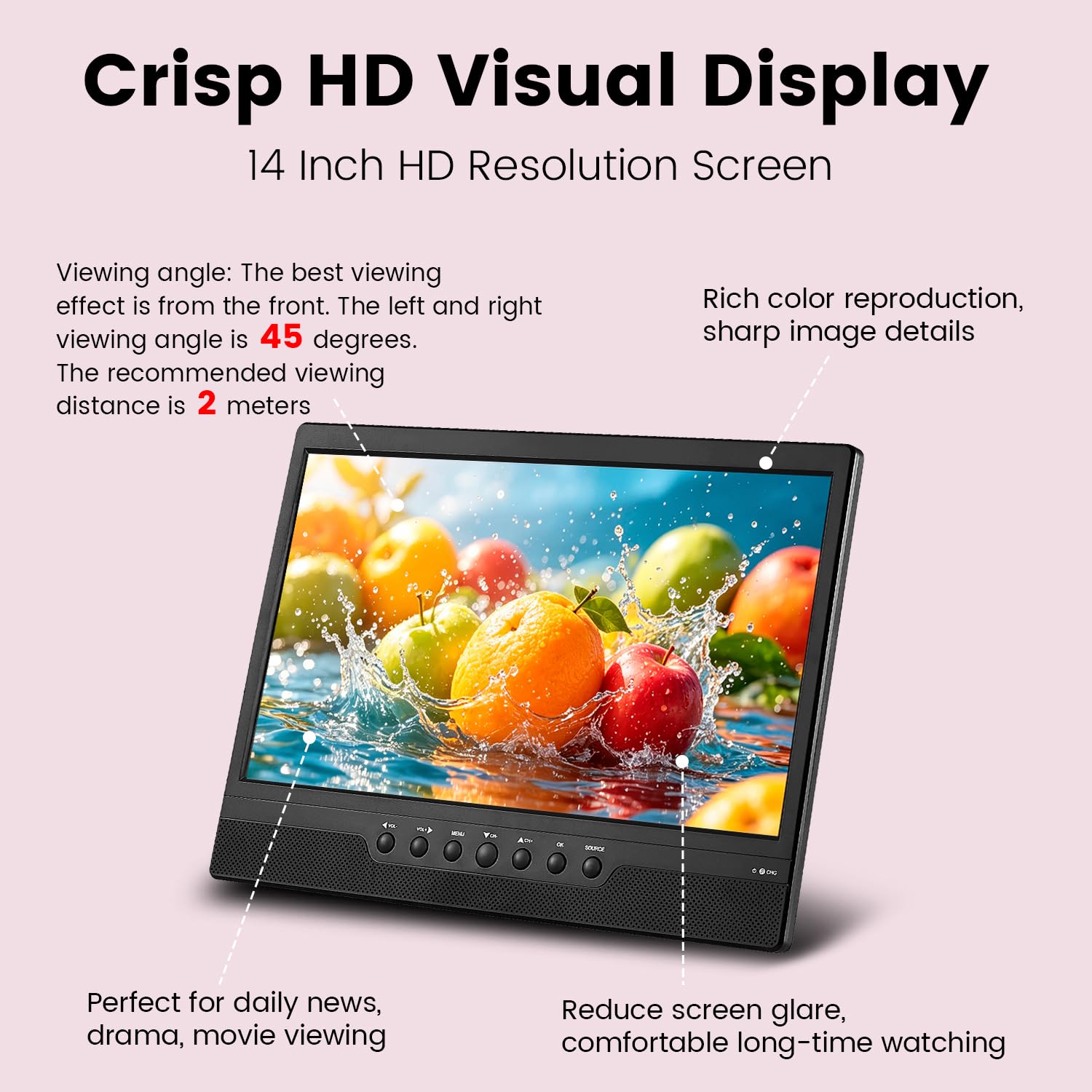 Jexiop Piccolo TV LED HD da 14 pollici, ATSC integrato, supporto doppio per montaggio a parete e desktop-HDMI-USB-AV IN-12 V/AC per camper e cucina