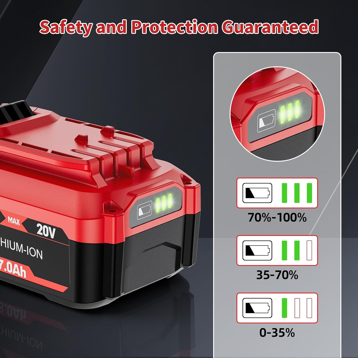 New Upgraded 20V 7.0Ah Battery and Charger Replacement for Craftsman 20V Battery V20 Lithium Ion Batteries Compatible with CMCB204 CMCB206 CMCB202 CMCB201 Cordless Power Tools - Image 4