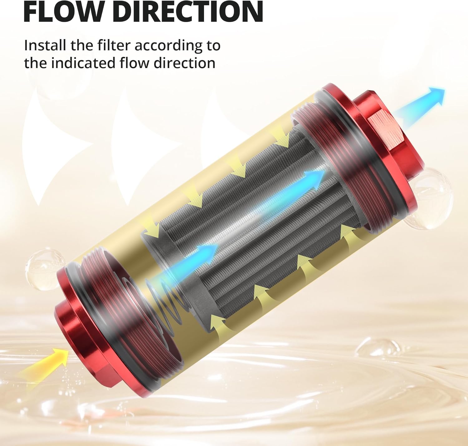 EVIL ENERGY Inline Fuel Filter 100 Micron with 6AN 8AN 10AN Adapter&Bracket Clamp 50MM Universal Red