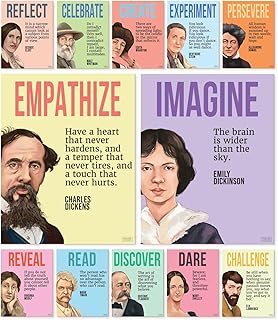 S&O Authors Literature Posters for English Classroom Decor - Inspire with English Posters for High School Classroom & Middle School - English Classroom Posters - Library Decor, Reading Corner - 12 PCS