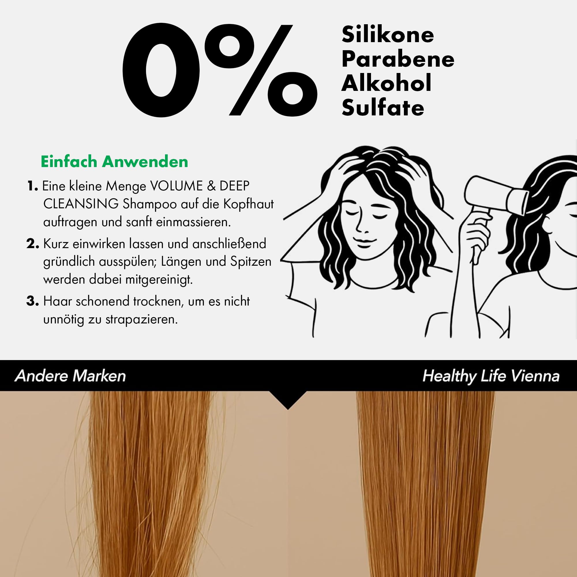 HLV – Volumen & Tiefenreinigung Haar Shampoo mit Vitamin B5 – Ingwer & Bambus Extrakt, VEGAN, Naturkosmetik, Mildes Haarshampoo für Feines Haar, Deep Cleansing, Haarpflege für Damen & Herren (1000ml)