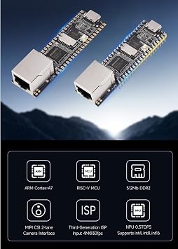 LuckFox Pico Plus RV1103 Linux Micro Development Board Integrates ARM Cortex-A7/RISC-V MCU/NPU/ISP Processors With Ethernet Port Without Header