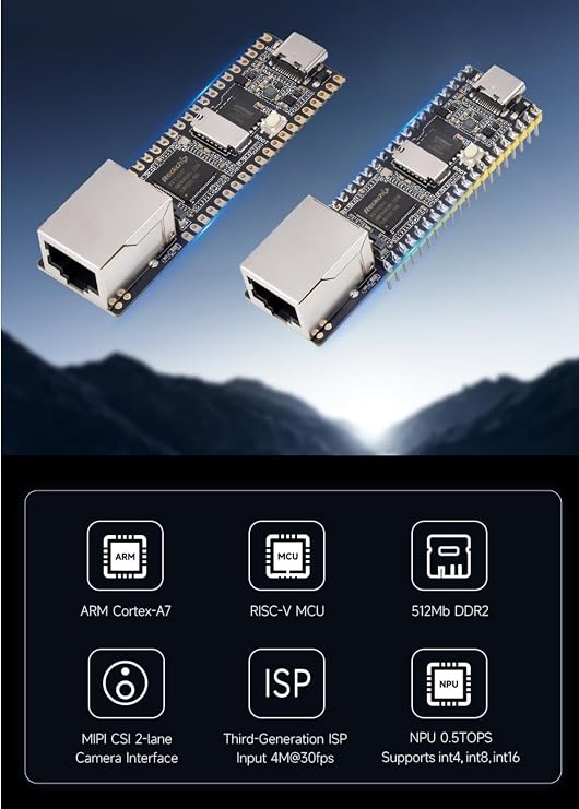 LuckFox Pico Plus RV1103 Linux Micro Development Board Integrates ARM Cortex-A7/RISC-V MCU/NPU/ISP Processors With Ethernet Port Without Header