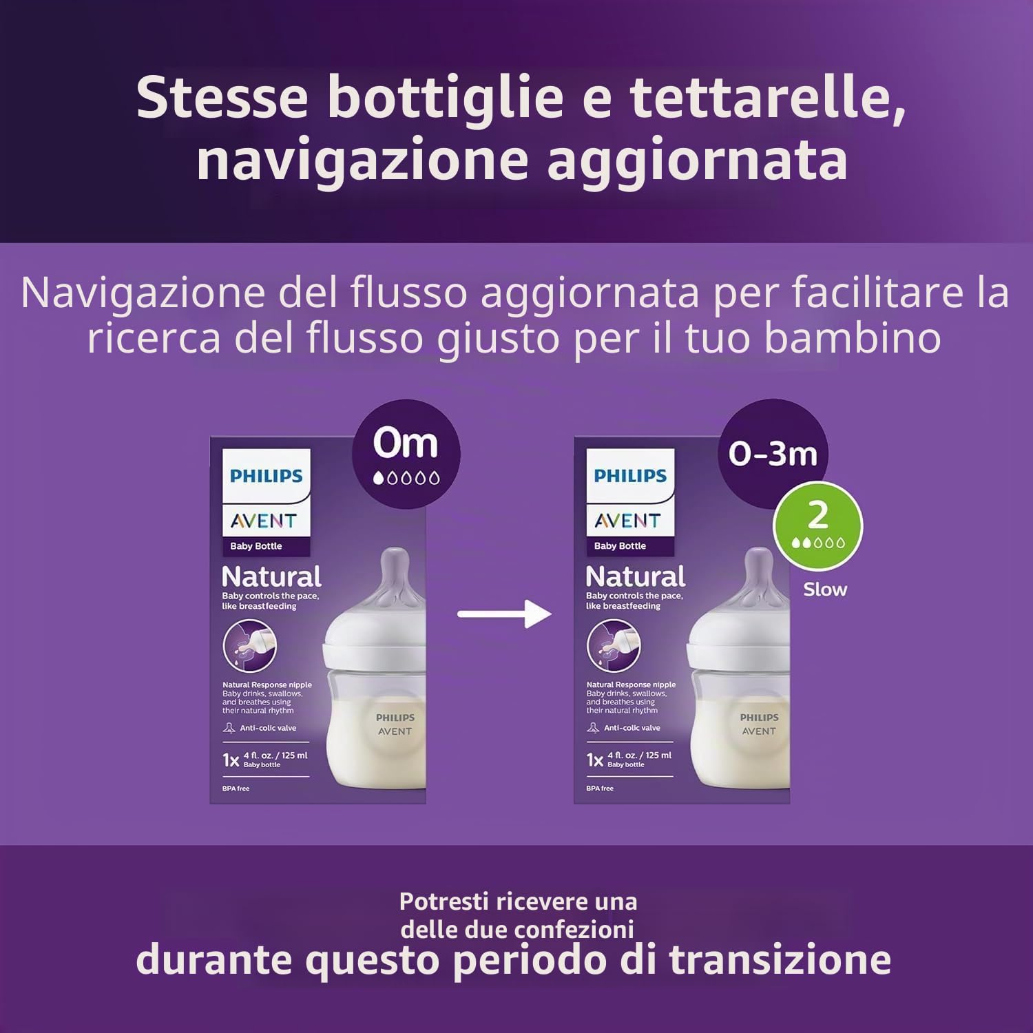 Philips Avent Pompa Tiralatte Manuale (Modello SCF430/10)