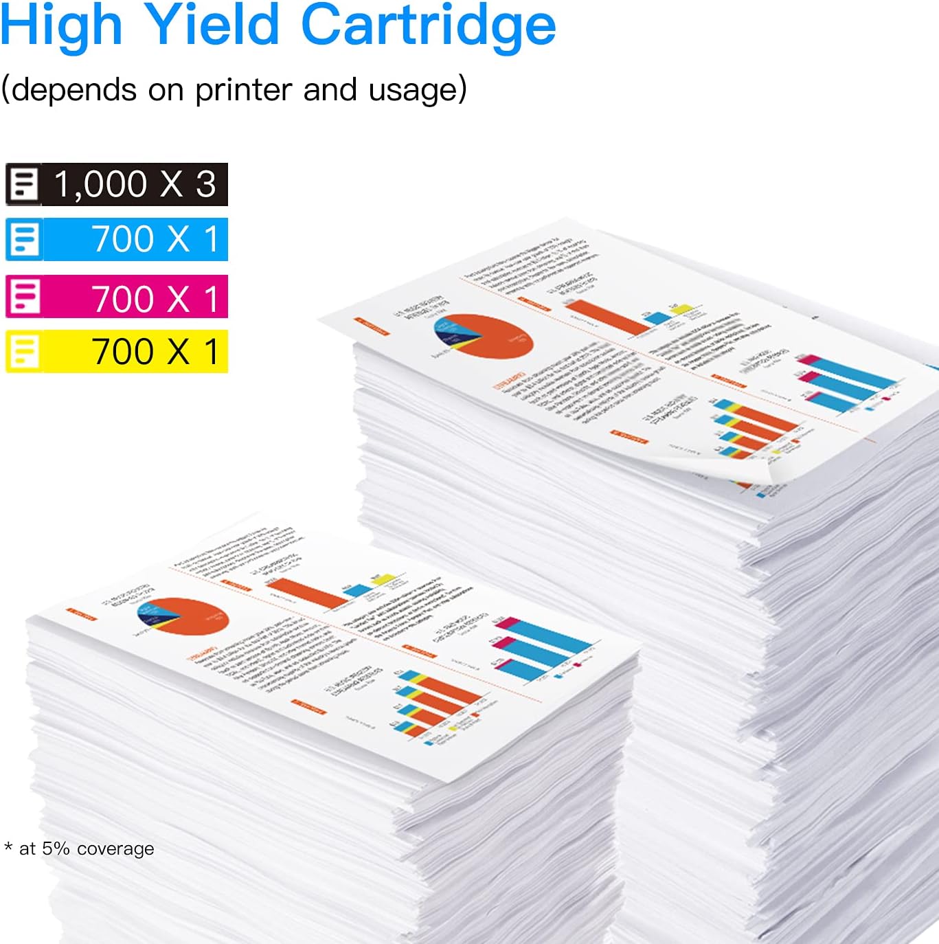 LxTek Compatible Ink Cartridges Replacement for HP 950 951 to use with OfficeJet PRO 8600 8610 8620 8630 8100 8625 (6 Pack)