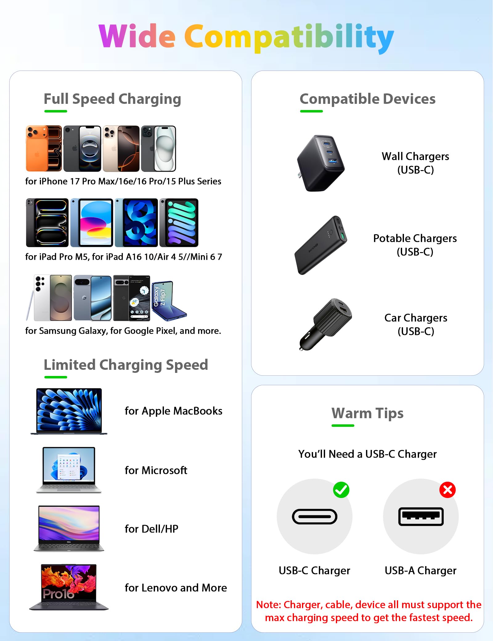 Cable USB C de carga rápida con cuentas, cable de carga rápida de 3.3 pies, 60 W, 45 W, 40 W, 30 W, 27 W, 25 W, USB-C a tipo C, cable PD para iPhone 17 Pro Max 16 15 16e para iPad A16 Galaxy S25 S24
