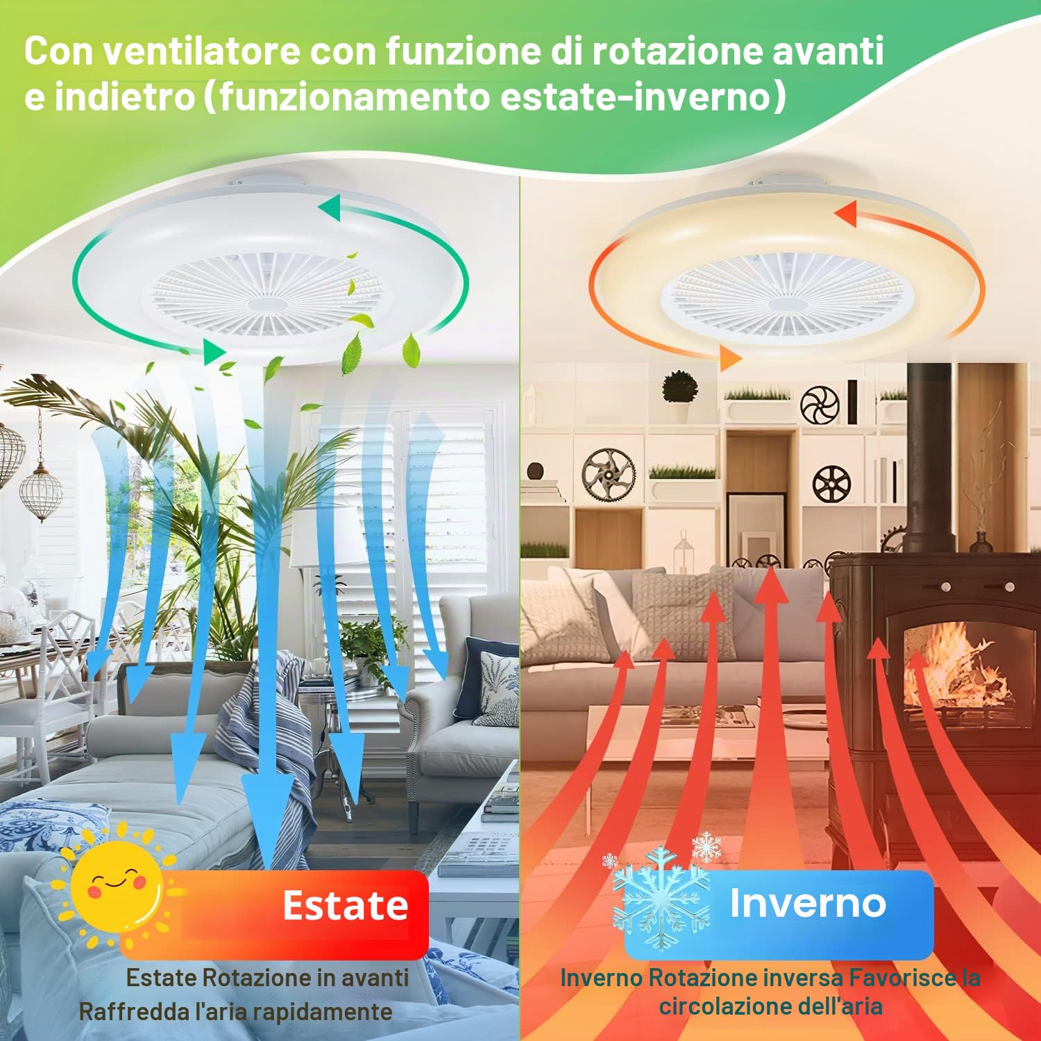 Daromigo 80W Ventilatore da soffitto con luce telecomando e APP, Modalità Estiva e Invernale, Dimmerabile LED Plafoniere mit 6 Velocità Della, 3 Light Color Change und Timer