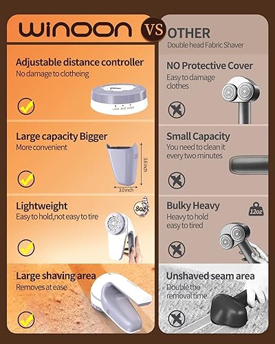 Miniatura 7 de Afeitadora eléctrica de tela, removedor de pelusa recargable, desfuzzer para quitar pelusa y píldoras de la ropa, medias, sofá, muebles, manta (gris)