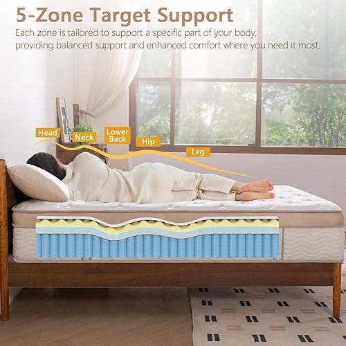 Miniatura 3 de Colchón de tamaño Queen, colchón híbrido de espuma viscoelástica de 12 pulgadas en una caja, espuma viscoelástica de firmeza media y resortes