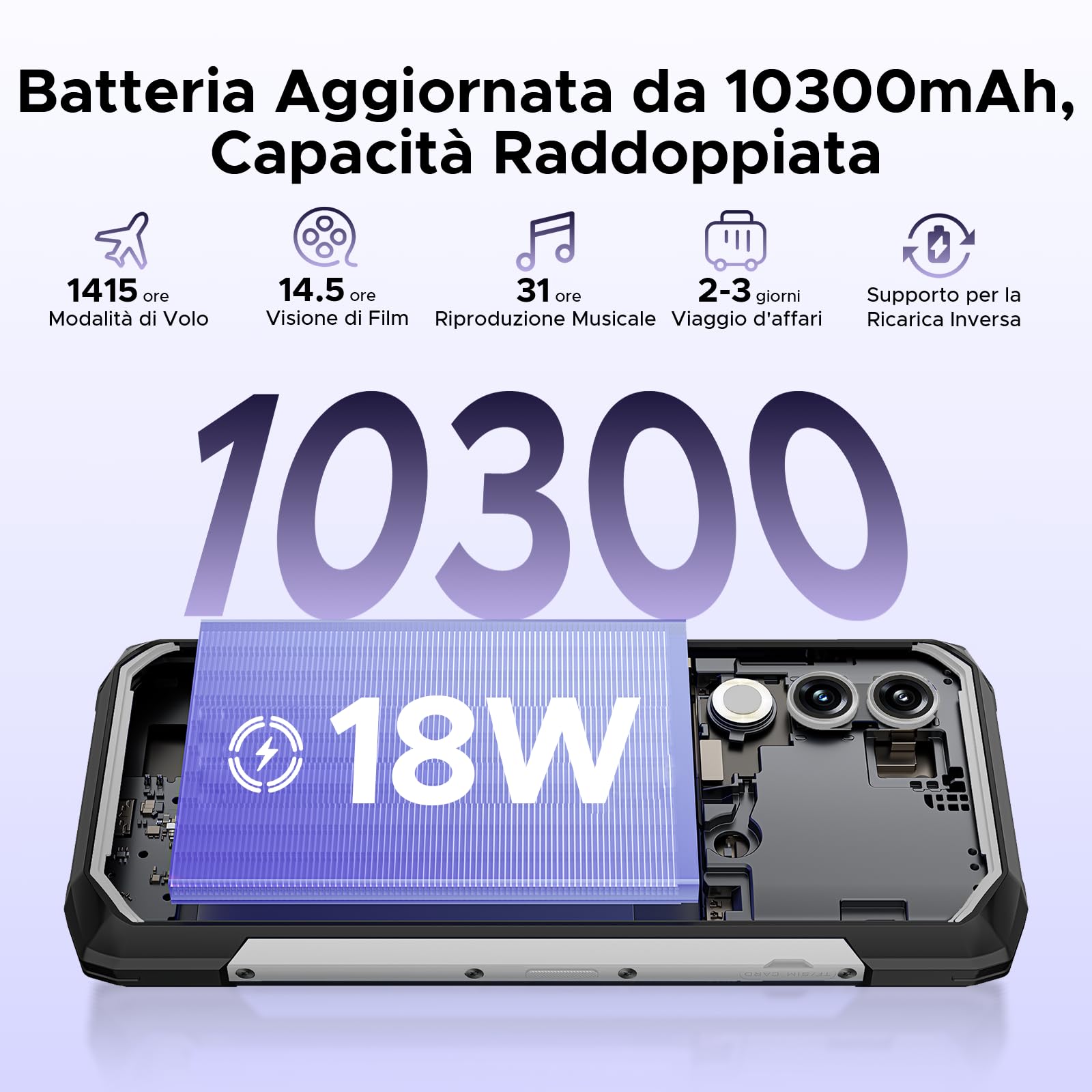 DOOGEE Blade 20 Rugged Smartphone Android 15, Telefono Rugged 10300mAh, 20GB+128GB/ 2TB Telefono Indistruttibile 15,8mm, Display IPS HD+ da 6,6", 16MP+ 8MP, 3 Slot per Schede/ IP68/ NFC/GPS/Face ID