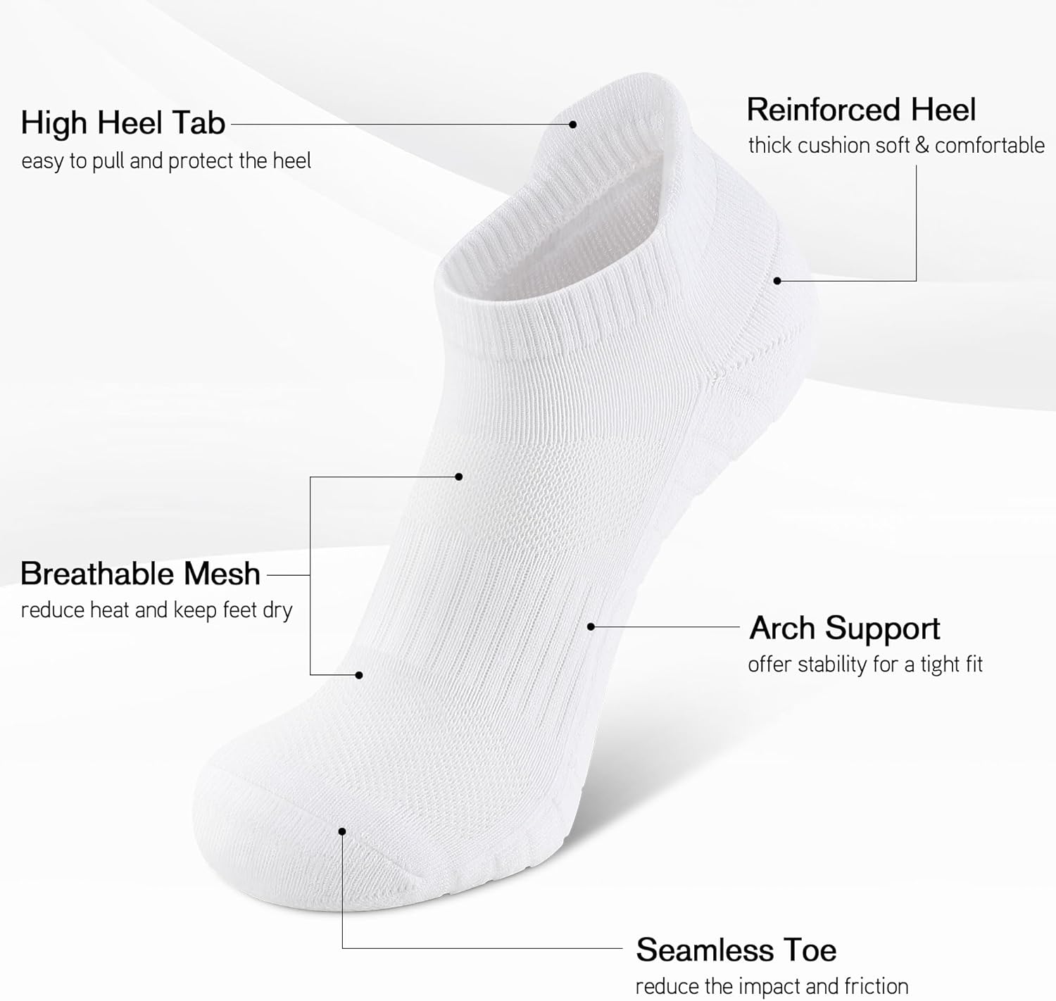 Low Cut Athletic Ankle Socks - Cushioned, Soft & Breathable, Anti-Blister Tab, 6 Pairs Men & Women - Image 2