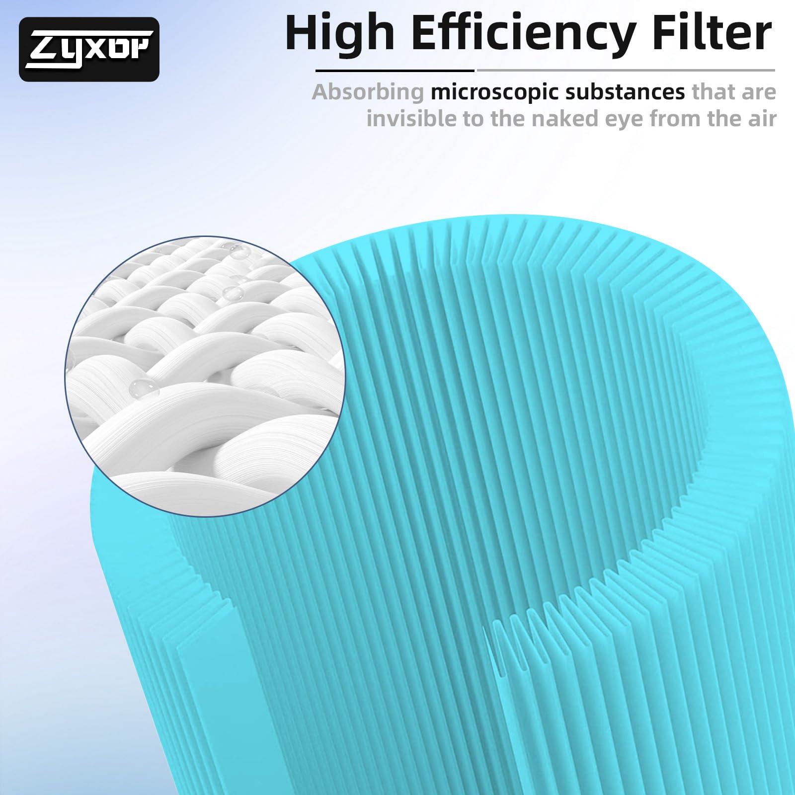 Core 400S - Filtro de repuesto para removedor de humo compatible con LEVOIT Core 400S y Core 400S-P, prefiltro de carbón activado 3 en 1 H13 True HEPA, Core400S-RF-SR (LRF-C401-BUS), 1 paquete, azul