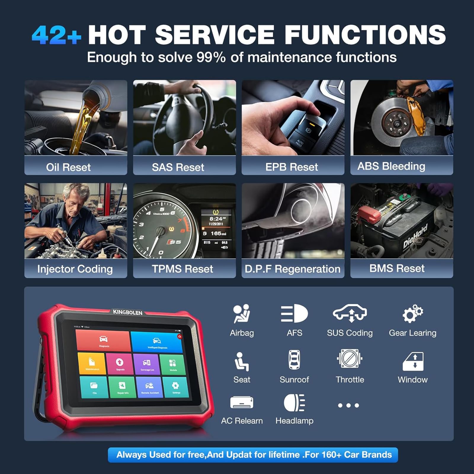 KINGBOLEN K8 Elite Obd2 Diagnosegerät,Alles System Diagnosegerät Auto mit Bi-Direktionale Steuerung,42+ Dienst Zurücksetzen,ECU-Kodierung,V.A.G-geführte,FCA,CANFD＆DOIP,Lebenslanges Kostenloses Update