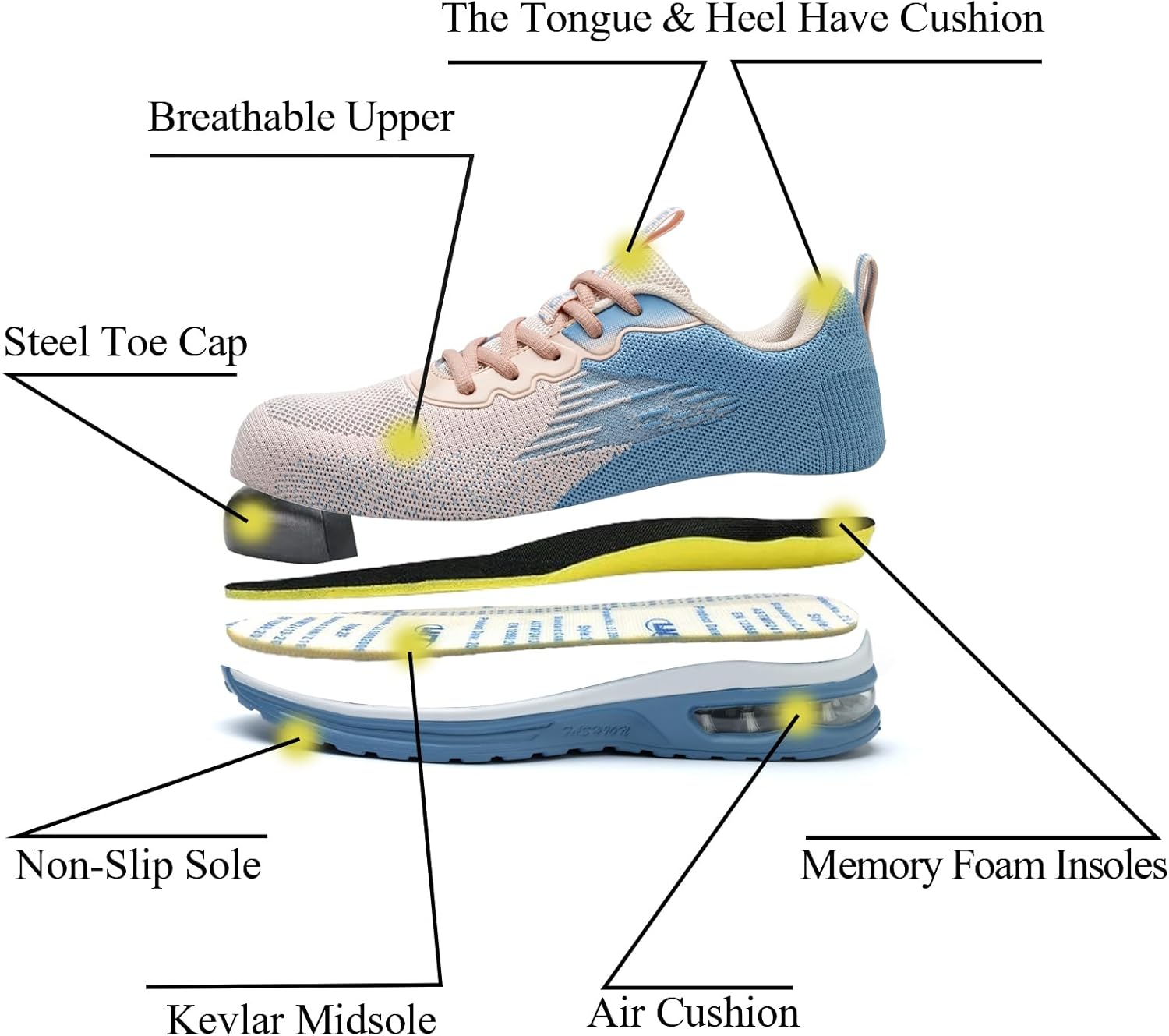 Steel Toe Shoes for Women Lightweight Breathable Safety Work Sneakers Non Slip Puncture Proof Utility Slip On Footwear for Industrial Construction - Image 6
