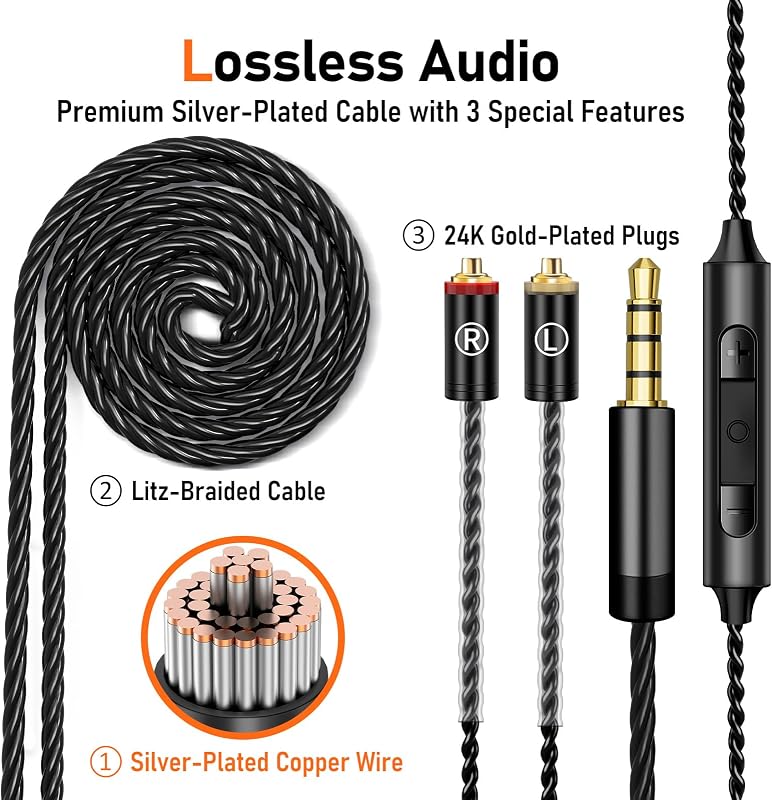 Vibes 202M Wired Earbuds - HiFi in Ear Monitor Headphones - Noise Isolating Ear Buds w/ Mic - Clear Sound, Deep Bass & Comfort-Fit Gaming Earphones - MMCX to 3.5mm & Silver Plated Cord, Carrying Case image 4