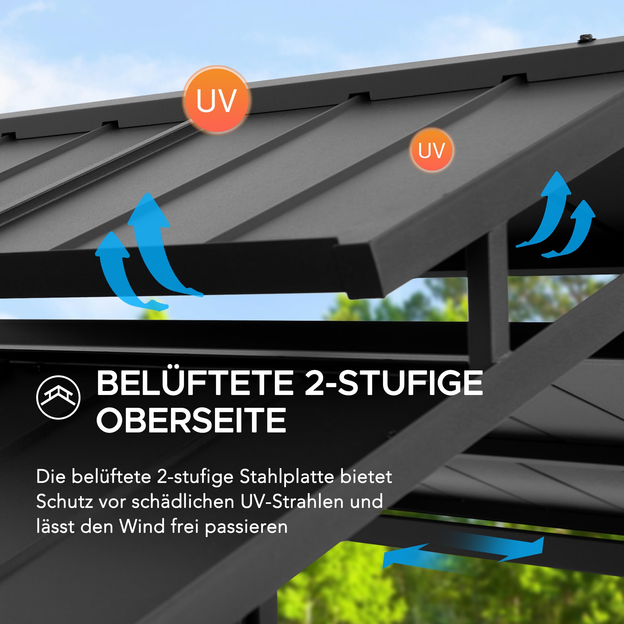 SUNJOY 2,4 × 1,5 m BBQ-Pavillon mit 2 Ablagen & 10 Haken, doppelluftdurchlässigem Dach, Stahlrahmen, wasserdichtem Hardtop-Grillunterstand, UV- & windbeständig, Outdoor-Kochen für Garten, Terrasse