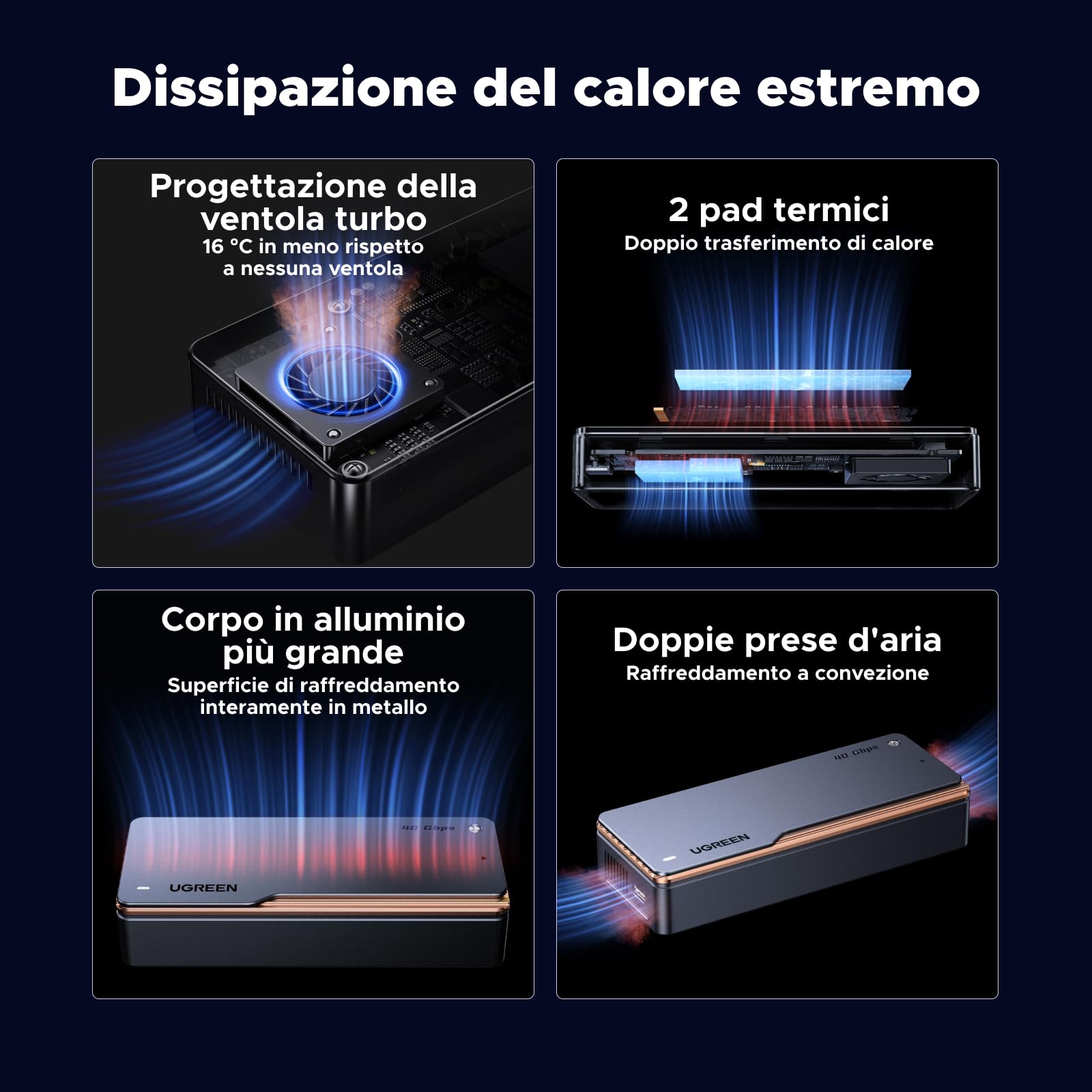 UGREEN Case Esterno SSD NVMe M2 da 40Gbps con Chip JHL7440 | Enclosure in Alluminio per SSD M.2 2280 USB 4 Compatibile con Thunderbolt 4/ 3