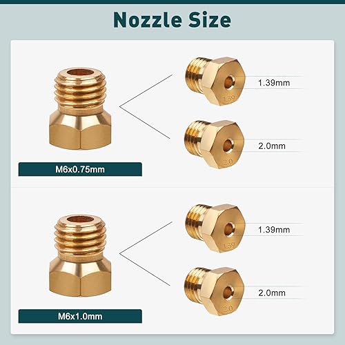 Miniatura 3 de GASPRO Kit de conversión de gas natural, boquilla de propano a orificios NG, para parrillas Blackstone de 28 pulgadas y 36 pulgadas, combo de