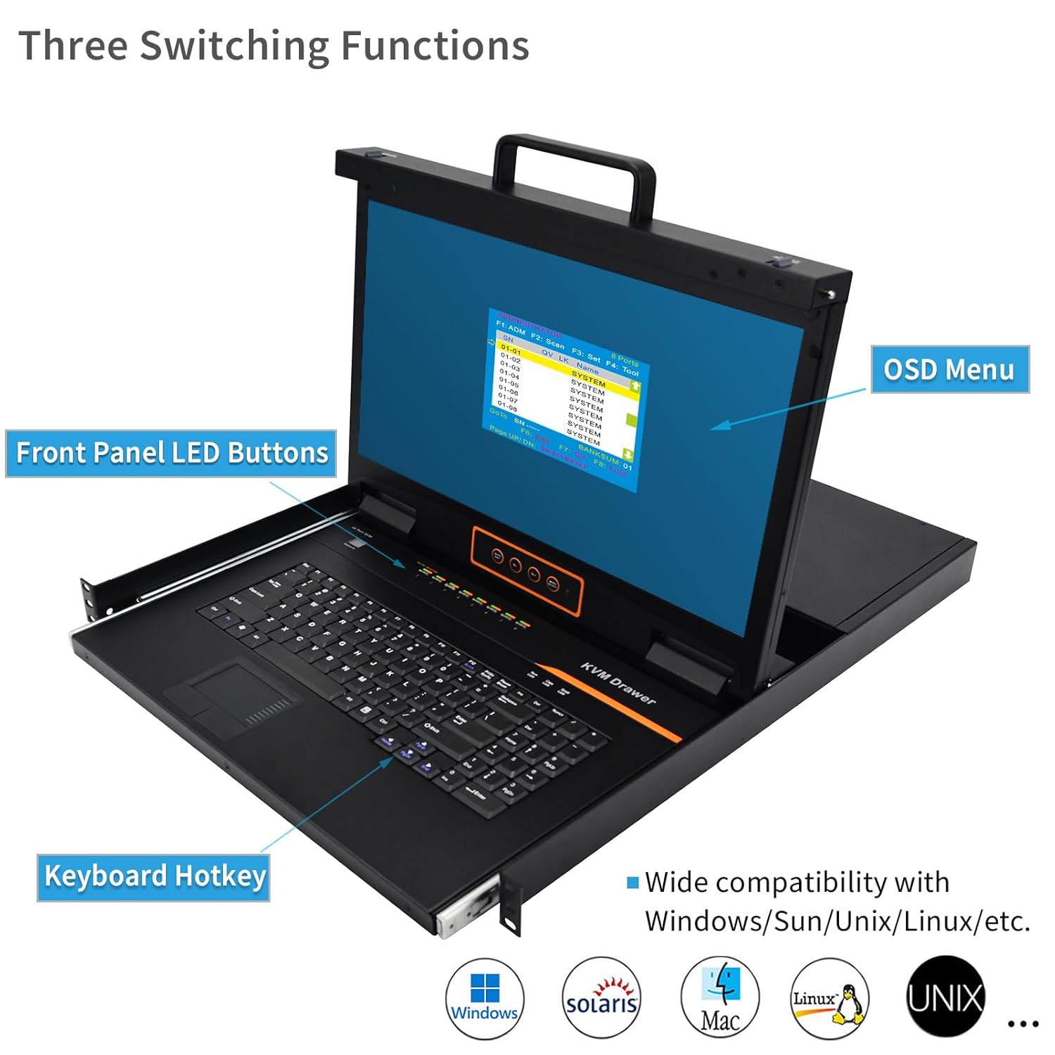 8 Port HDMI Rack Mount KVM Console 18.5-Inch 1080P with Cables, 1U Height LCD KVM Switch, Rackmount Monitor and Keyboard Mouse, OSD/Hotkey/Button Switching, 16:9 Aspect Ratio, Mount Depth 27" to 30.3"
