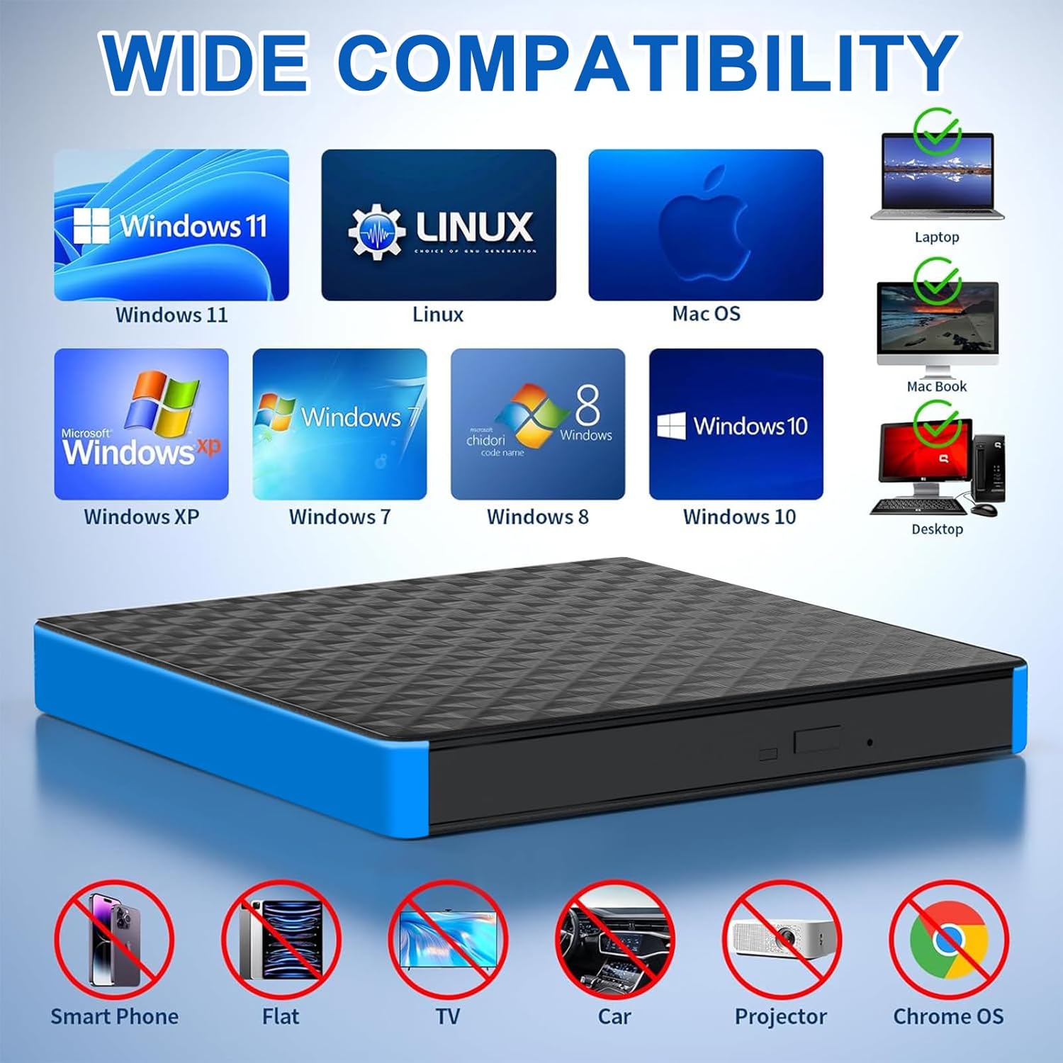 Image showing the wide compatibility of the drive with Windows, Linux, and Mac OS, and its incompatibility with smartphones, TVs, cars, projectors, and Chrome OS.