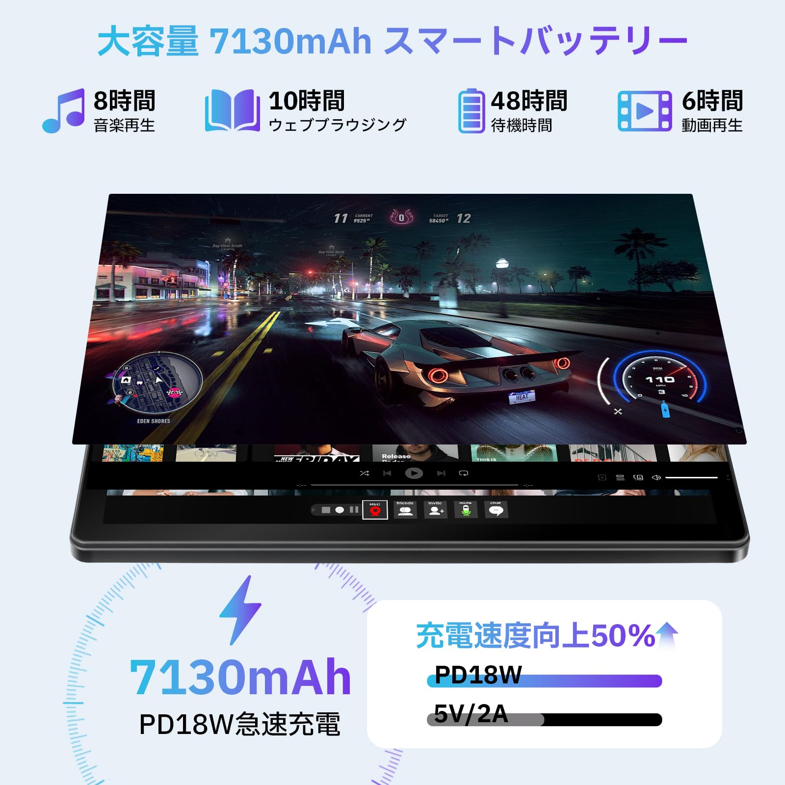 Amazon.co.jp: HiGrace Android16 タブレット 10インチ 18WPD急速充電 Amazon.co.jp: HiGrace Android16 タブレット 10インチ 18WPD急速充電