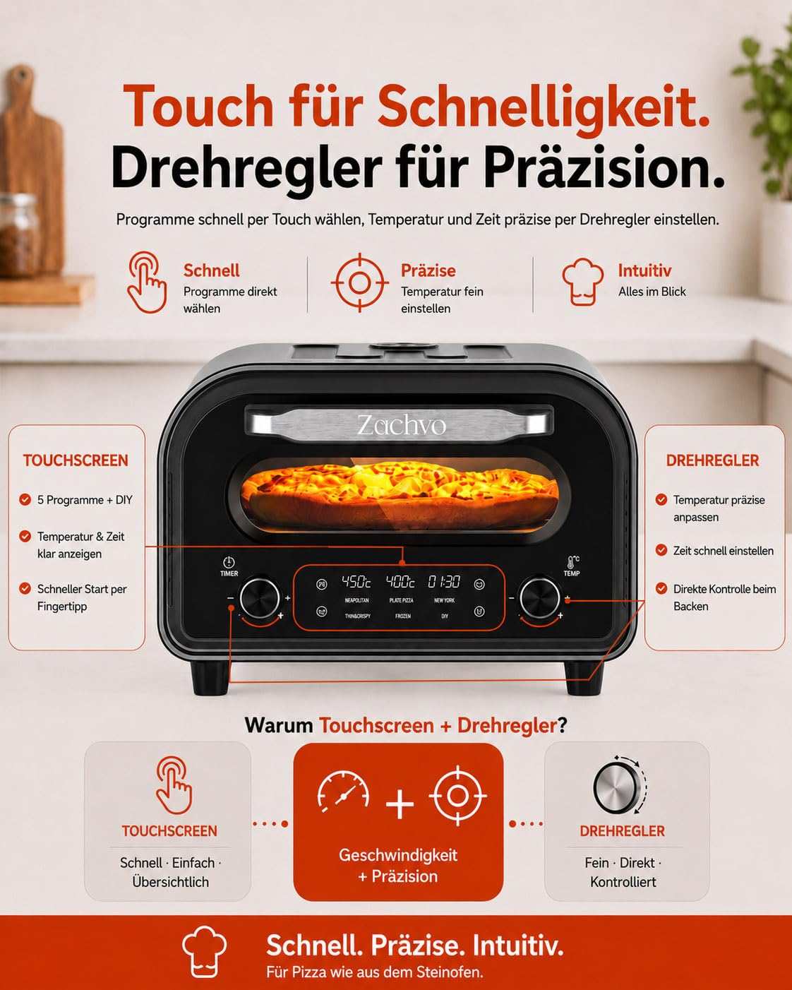 Elektrischer Pizzaofen - bis 450℃, 5 voreingestellte Pizzaarten, 1-60 Min Timer, Touchscreen & Drehregler, Edelstahlgehäuse, für 32cm Pizza, inkl. Pizzastein, Pizzaschieber, Rezeptbuch, Schwarz,HF1201
