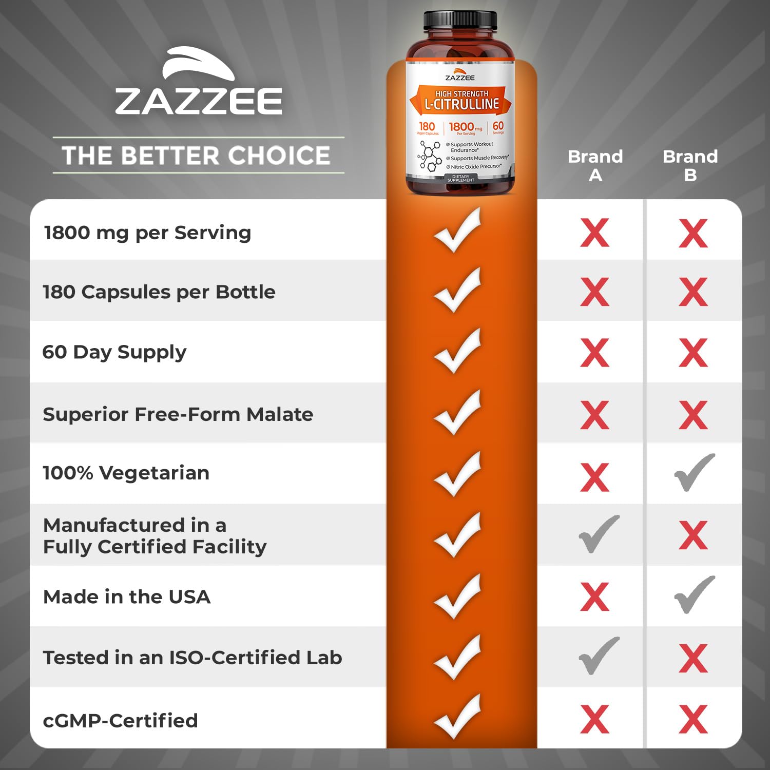 Amazon.com: Zazzee Naturals: Energy & Sports