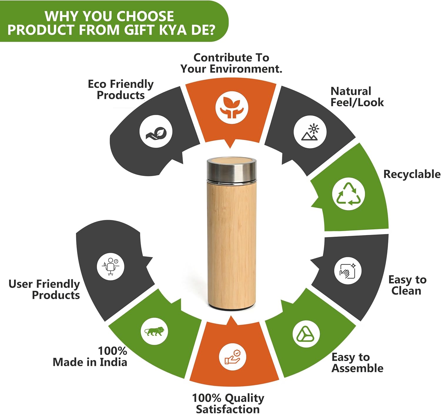 GKD Stainless Steel Insulated (17oz) Water Bottle, Wooden Thermos with Tea Strainer, Double Wall Wood Flask for Hot & Cold Drinks, Leak‑Proof Tea/Coffee Tumbler for Home, Gym, Office