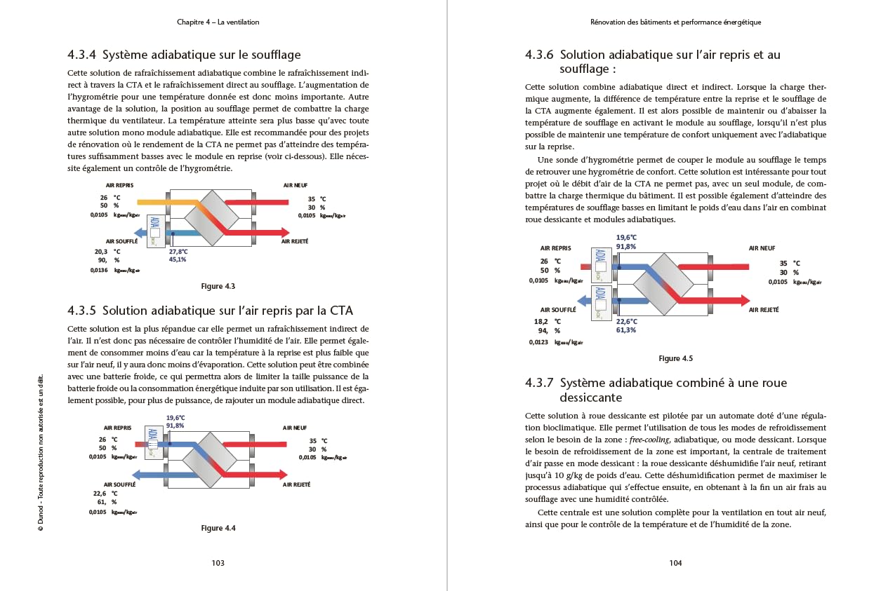 Rénovation des bâtiments et performance énergétique - 2e éd.: Management et solutions