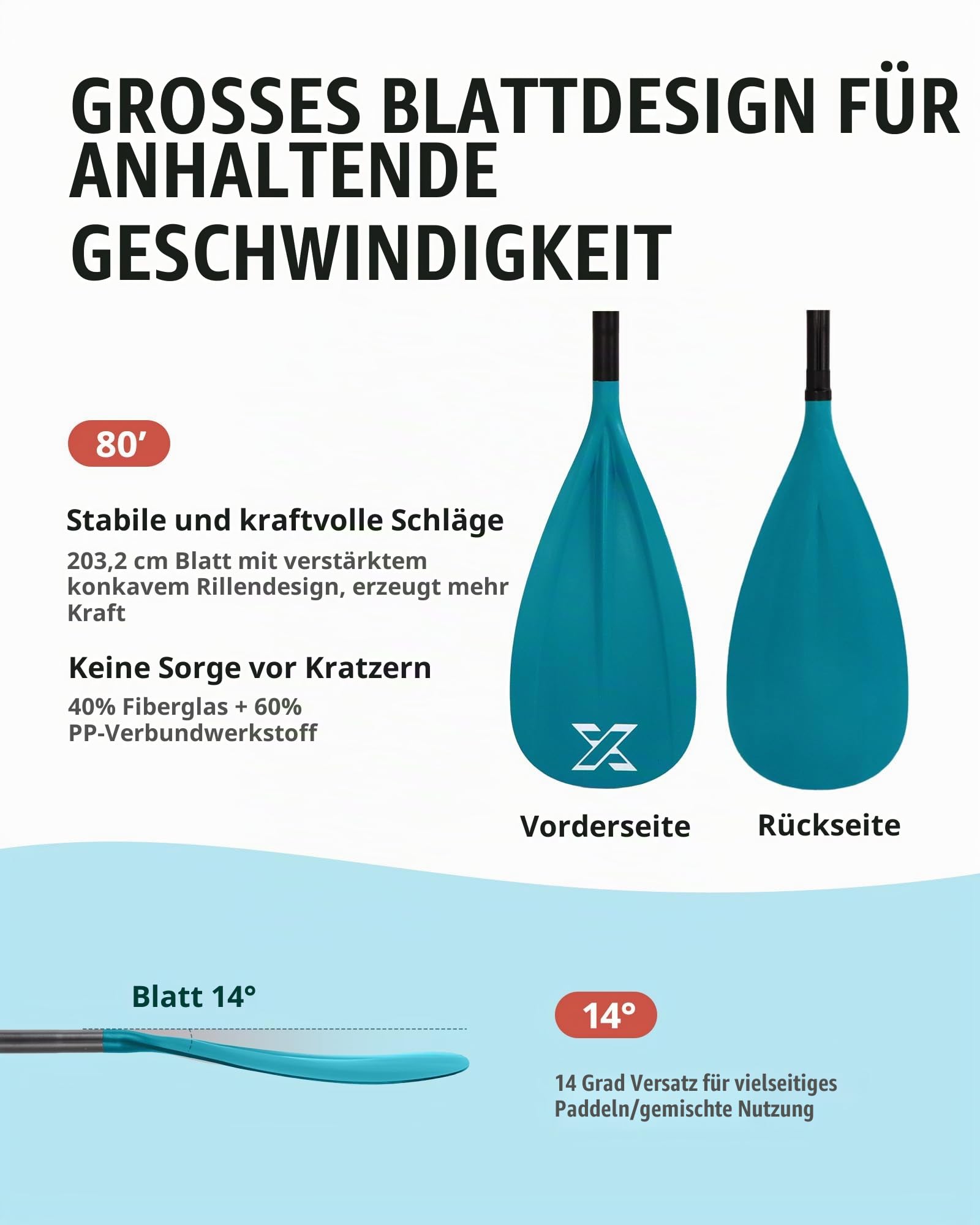 ZLX Sup Paddel 167-208cm,3 oder 4 Abnehmbaren Teilen,Verstellbares paddel für Stand-up Paddling mit Glasfaser Blade Perfekt für Surfen und Wassersport Vergnügen,kajak paddel,Stand Up Paddle Zubehör