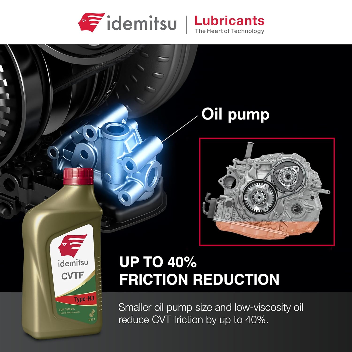 Idemitsu CVT Type N3 Transmission Fluid for Nissan Vehicles - 1 Quart, Case of 12 | Specifically Formulated for NS-3 Specification | Anti-Wear Technology & Extended Fluid Life