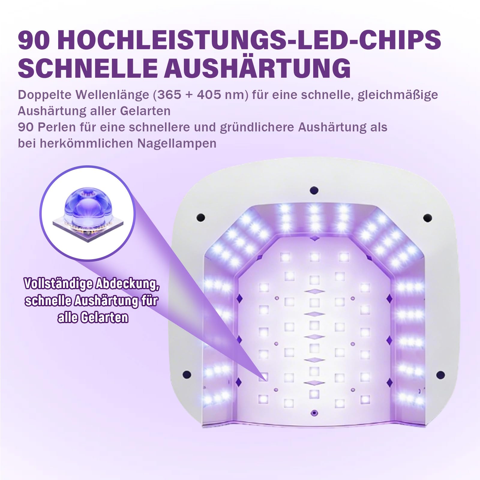 R7 150W Professionelle UV Lampe für Gelnägel,10 Zoll UV Lampe Nägel (Weiß)