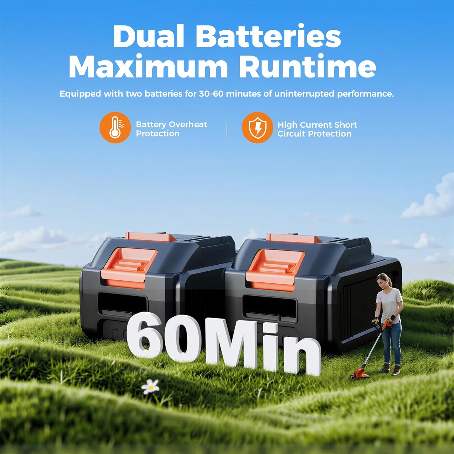 Electric Weed Wacker String Trimmer: 21V Cordless Weed Eater and Edger Battery Powered, 2 in 1 Lawn Tool with 12" Cutting Width, 2 x 2.0Ah Batteries and Charger Included, Eco Friendly Grass Cutter - Image 3