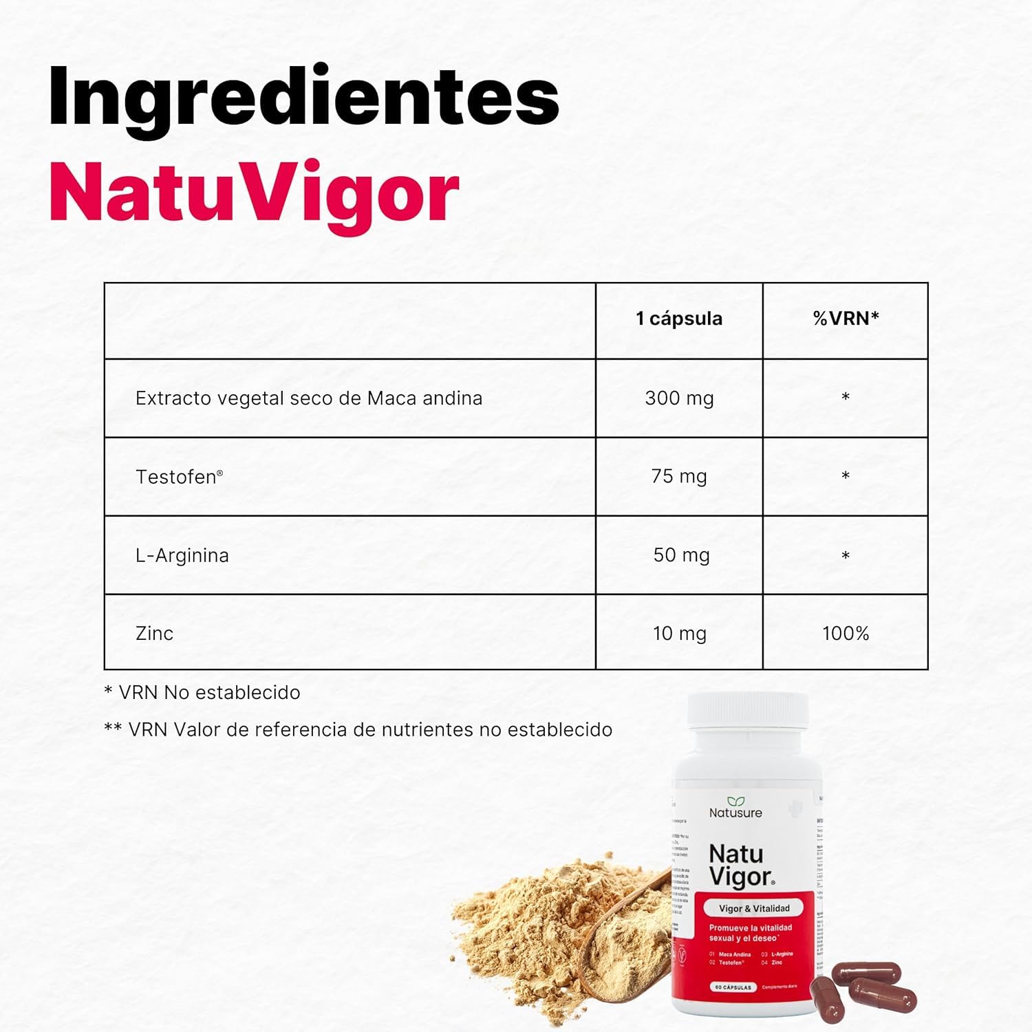 NATUSURE NatuVigor Pack de 3 (180 Cápsulas) – Maca Andina + Fenogreco Testofen® + L-Arginina + Zinc – Soporte para la Vitalidad y el Deseo Sexual en Hombres y Mujeres