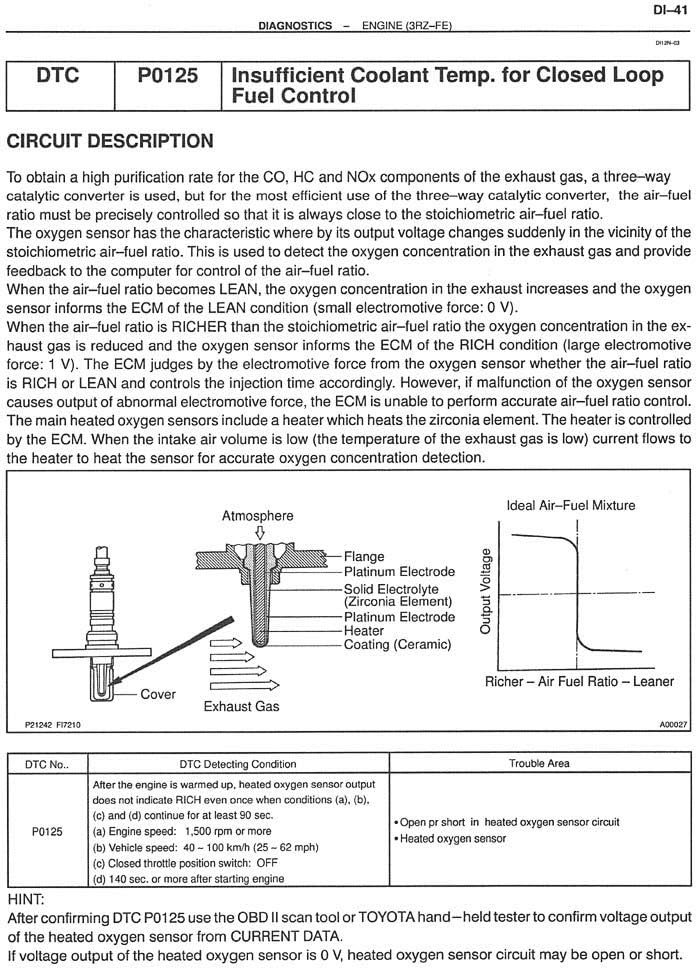 bishko automotive literature 1998 Toyota 4-Runner Shop Service Repair Manual Book Engine Drivetrain OEM
