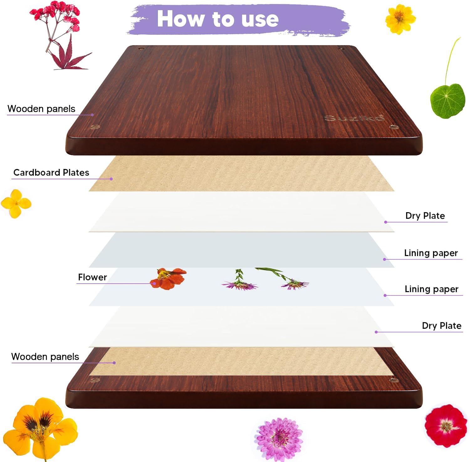 Suziko Kit de Prensa de Flores Bolsa de Almacenamiento, Kit de Manualidades DIY, Gran Kit de Prensa de Flores de Madera para Adultos y Niños, 25 x 25 cm
