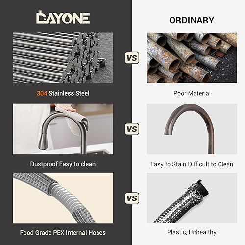 Miniatura 3 de DAYONE DAY-CR0013 - Grifo de cocina de acero inoxidable negro con dispensador de jabón, 3 modos, grifo de cocina negro gris con rociador desplegable