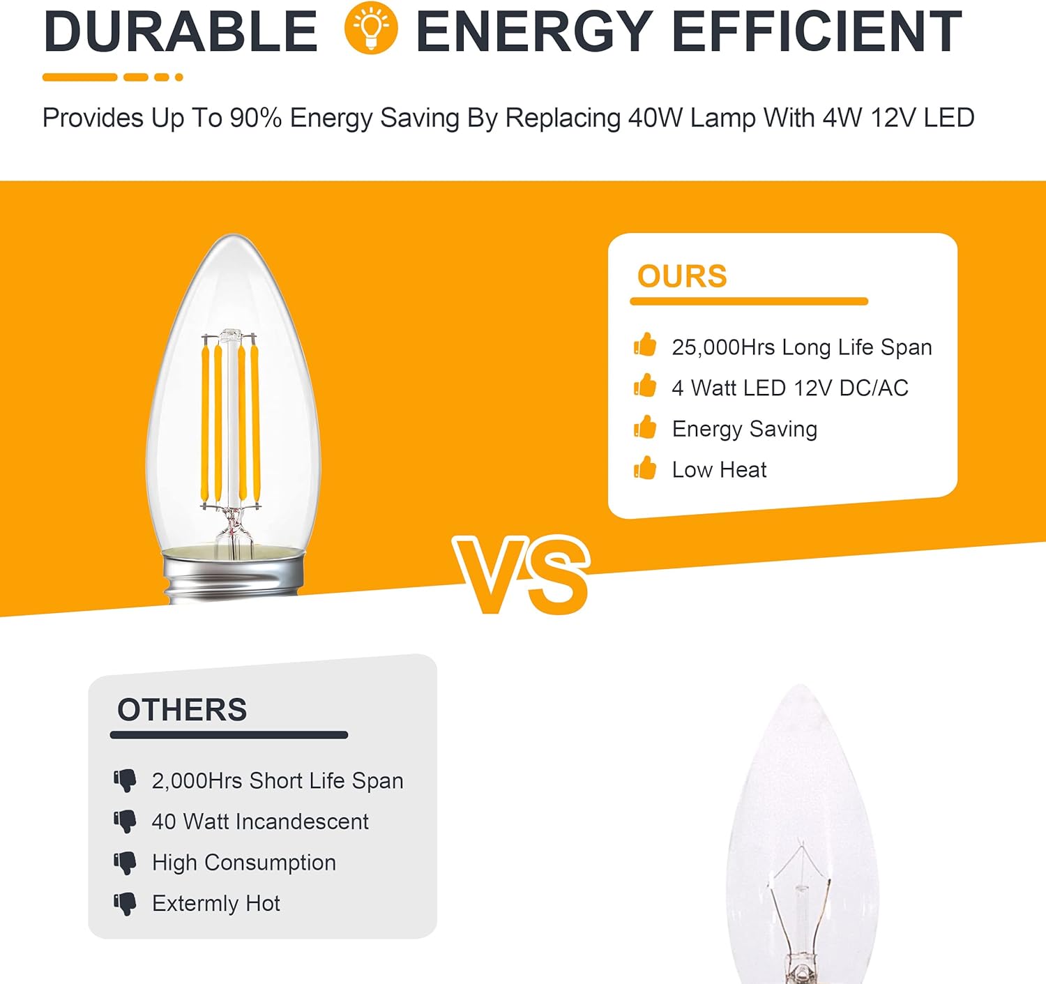 12 Volt Low Voltage LED Candelabra Light Bulbs - Soft Warm White 2700K 4W(Only for 12V DC/AC) - E26 Base - 40W Equivalent Dimmable Torpedo Candle Bulb for RV, Driveway, Backyard- 4 Pack